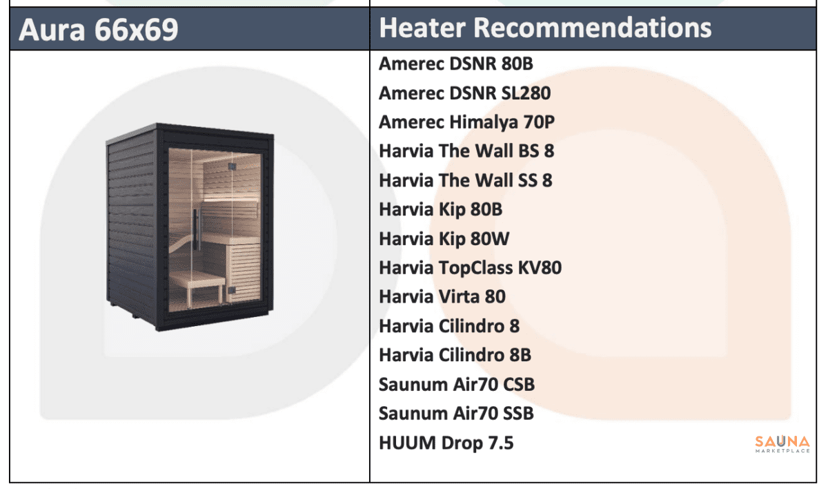 Auroom Aura Heater Options